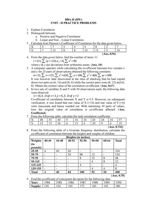 Bba Ipu Notes