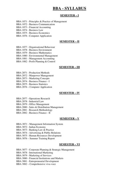 Bba Syllabus Pdf