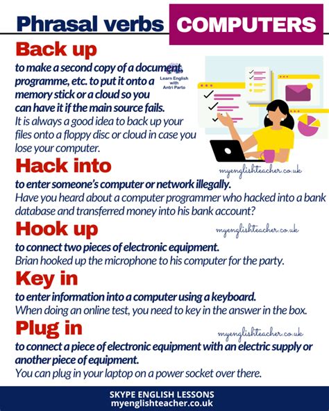 Full Download Bbc Beginners Guide To Using A Computer 