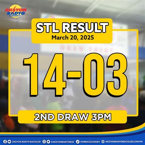 Rtp BBCA4D RESULT Rating Live Harian Info Paling Akurat Dan Update