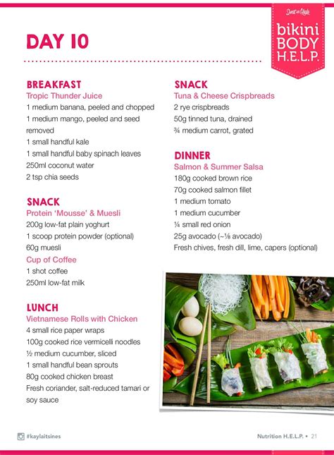 Bbg Nutrition Plan