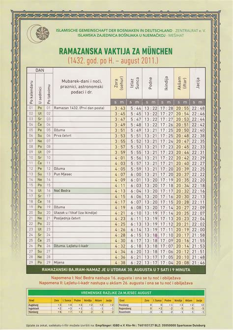 today: Apostas Desportivas Online Seguras com Garantia de Proteção aos Seus Fundos - Foto 2