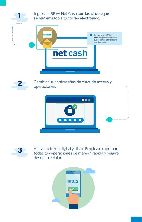 Bbva Cash Net