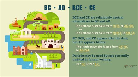 Bc Vs Bce