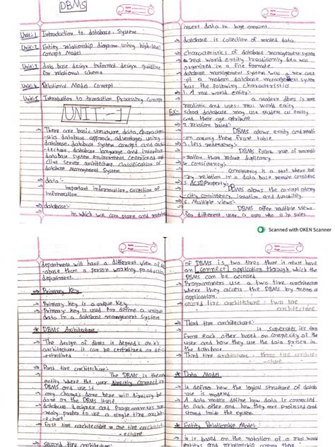 Bca 2nd Sem Notes Bing