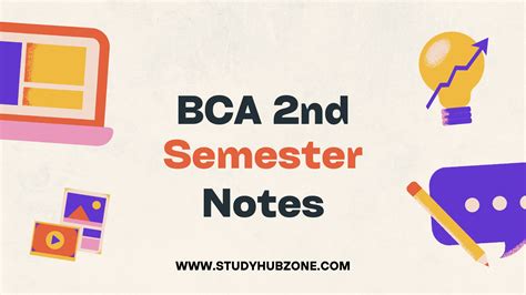 bca 2nd semester