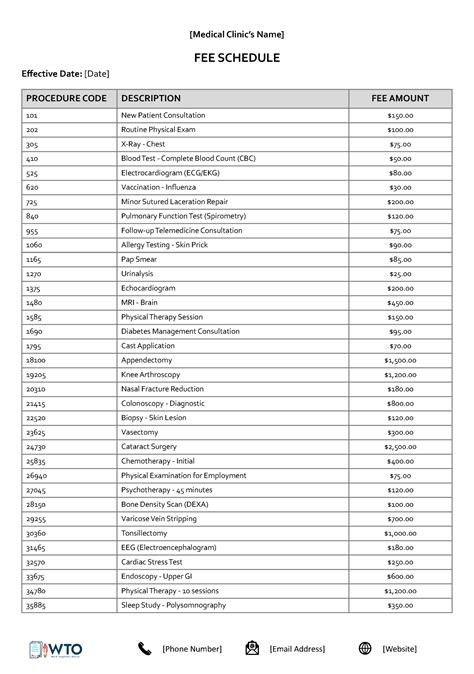 Bcbstx Fee Schedule 2014