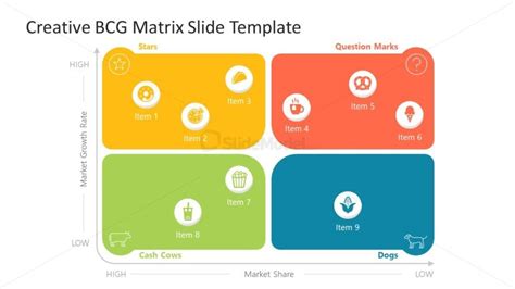 bcgmatrixpresentationtemplateslidepowerpoint SlideModel