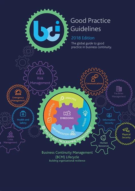 Bci Good Practice Guidelines