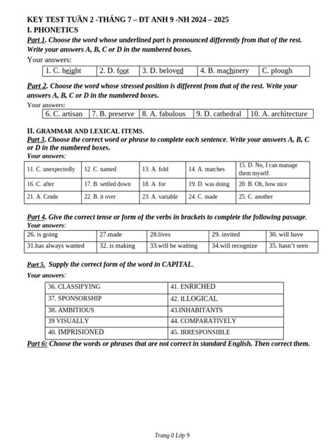 bd anh | Kt qu Ngoi hng Anh hm nay