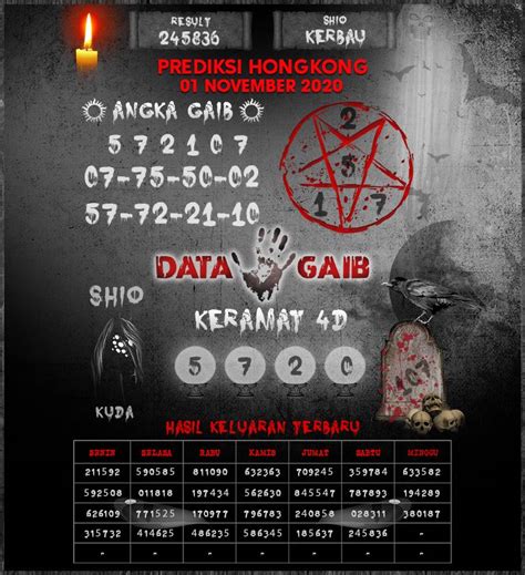 BD HK MALAM INI：KODE SYAIR HK HARI INI VIP - FORUM SYAIR HK ASIKTOTO