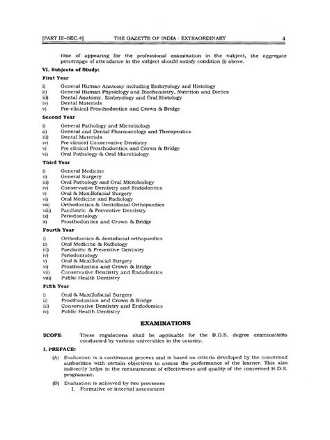 bds 1st year syllabus