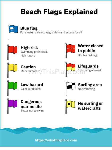 beach flag colors
