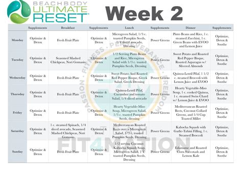 Beachbody Ultimate Reset Program And Nutrition Guide