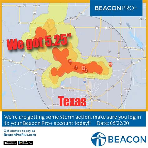 Beacon Pro Plus