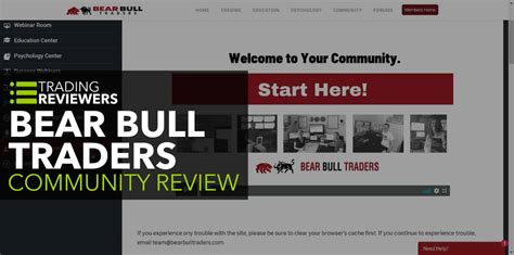Bear Bull Traders