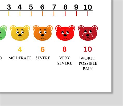 Bear The Pain