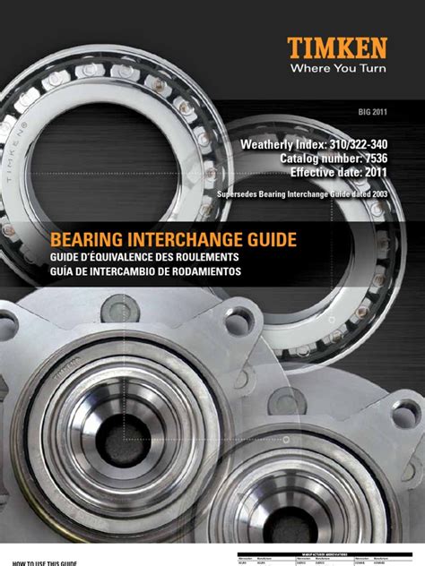 Download Bearing Interchange Guide Timken 