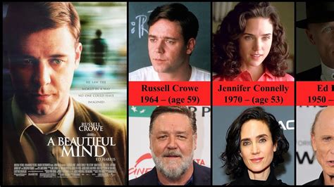 Beautiful Mind Cast