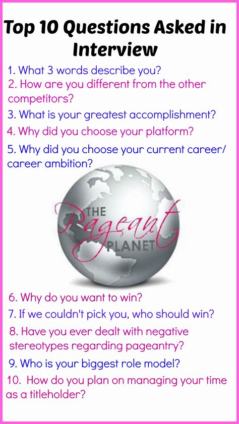 Read Beauty Pageant Interview Questions And Answers 