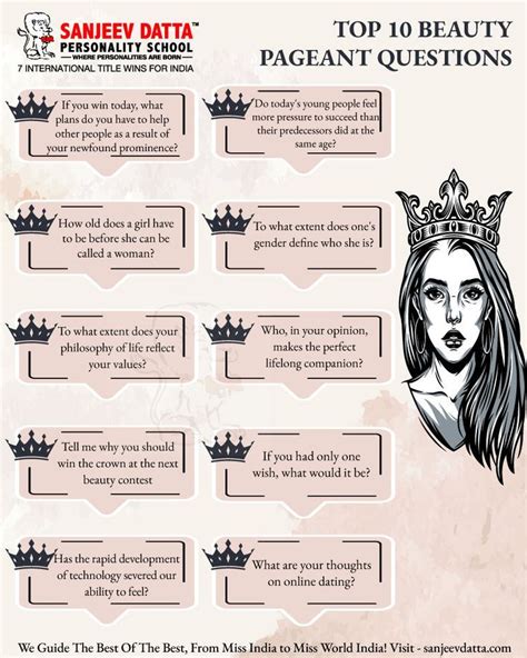 Full Download Beauty Pageant Questions And Answers 