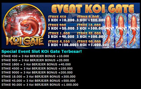 BEB4D RESULT | Pakar Resmi No.1 Bandar Togel Serta