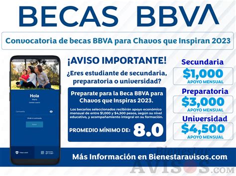 Beca Bbva Para Chavos Que Inspiran 2023