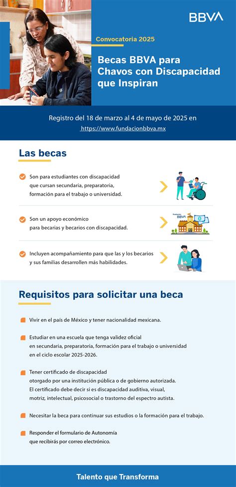 Becas Subete 2020