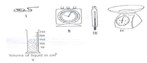 bece 2014 science questions and answers