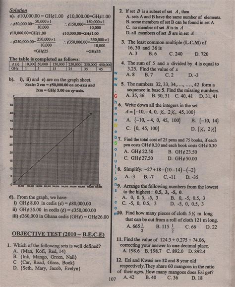 Bece Maths Answer 2014