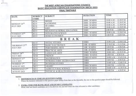 bece time table for sierra leone