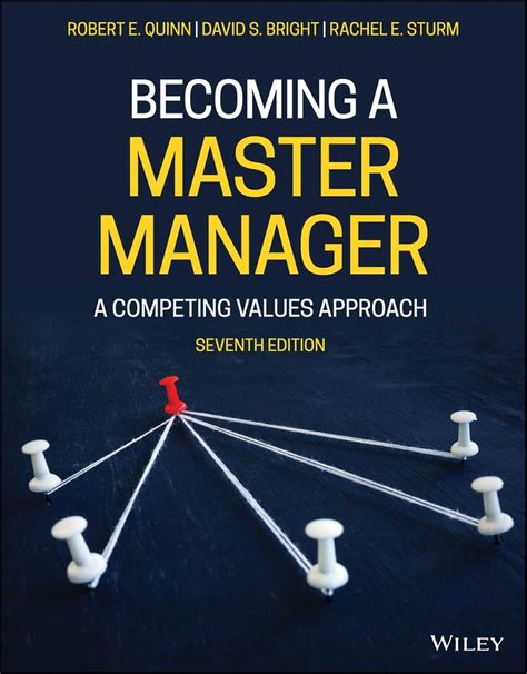 Becoming A Master Manager A Competency Framework