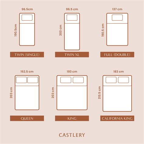 Bed Dimensions In Mm