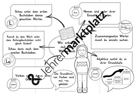 Bedeutung Von Mainstream
