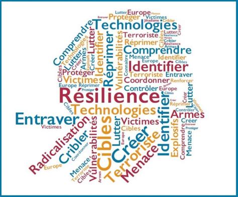 bedoeling terrorisme