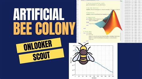 bee colony optimization matlab code
