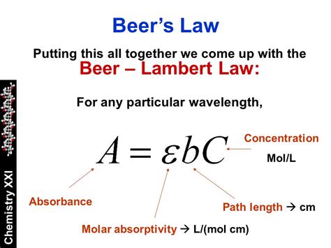 Beer Lambert Equation
