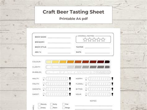 Download Beer Tasting Analysis Guide 