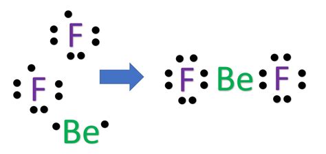 Bef2 Lewis Structure