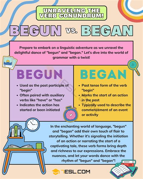 Began Or Begun
