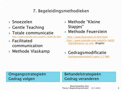 begeleidingsmethoden