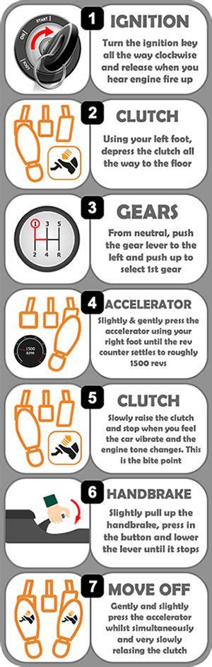 Beginner Car Driving Tutorial Guide