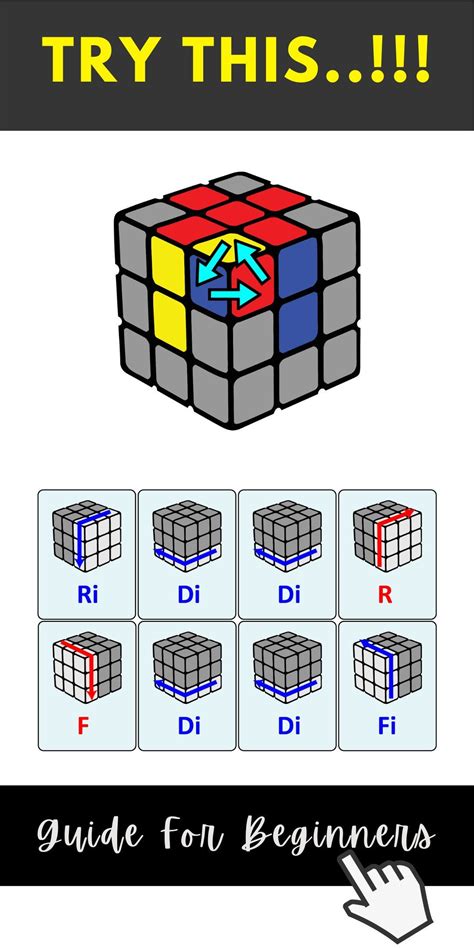 Beginner Solution To The Rubiks Cube Jasmine Lee
