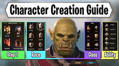 Beginners Guide To Character Creation In Maya