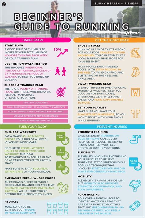 Beginners Guide To Running A Marathon