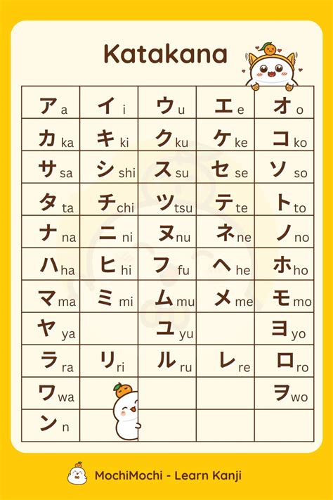 Beginners Japanese Script