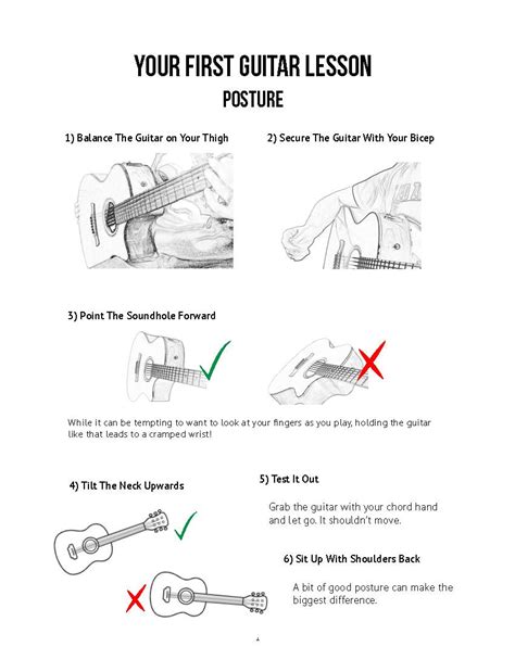 beginning guitar lessons
