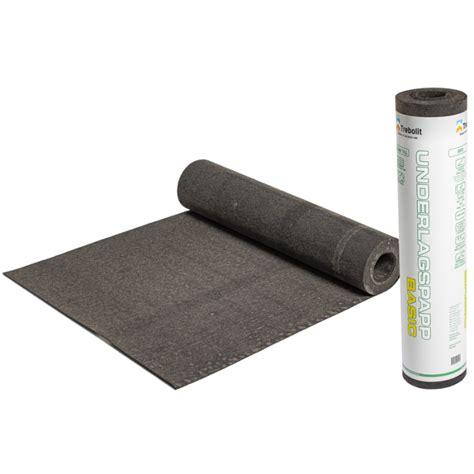 behövs underlagspapp