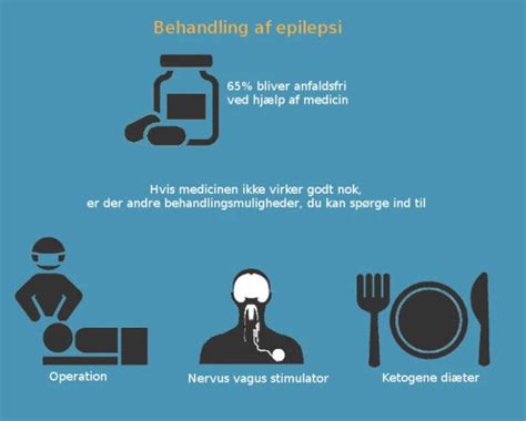 behandling epilepsi
