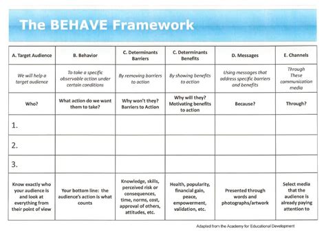 behave ; sköta sig vitr ; bete sig vitr ; Our mother commanded us to behave.